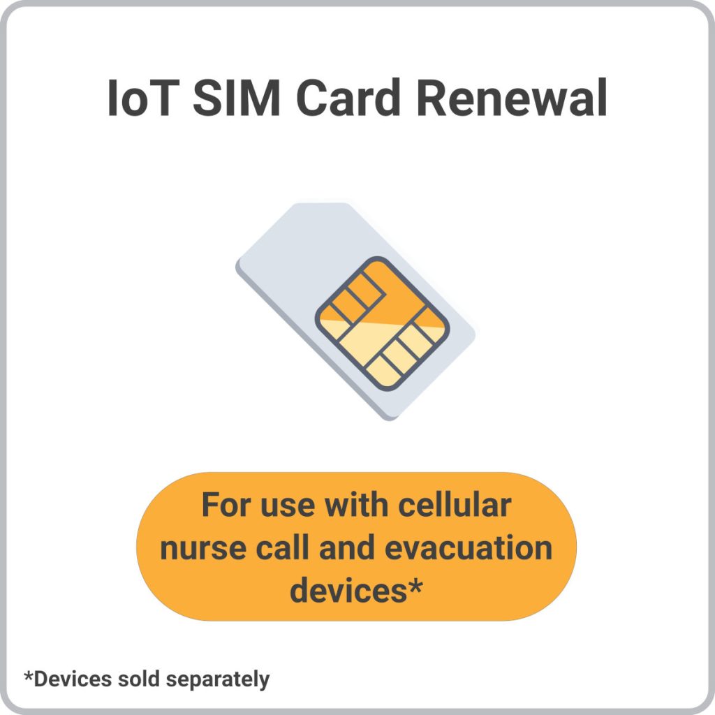 IoT SIM Card Subscription Renewal for Cellular Devices